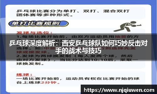 乒乓球深度解析：西安乒乓球队如何巧妙反击对手的战术与技巧